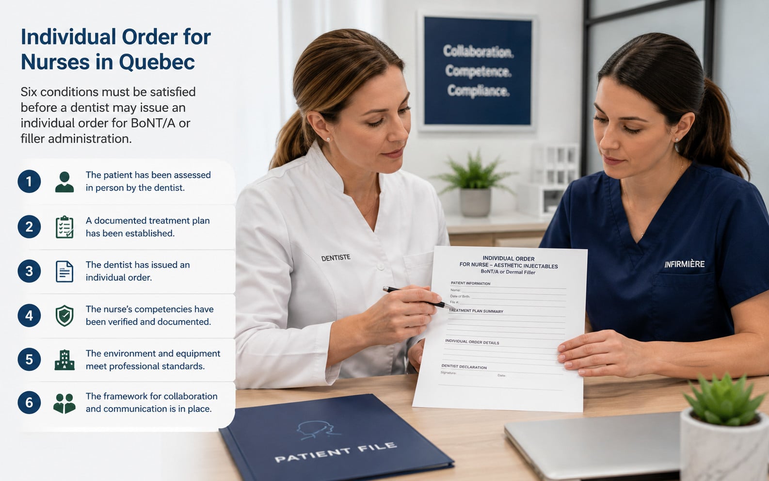 Quebec dentist reviewing individual order documentation before authorizing nurse for aesthetic injectable treatment
